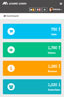 Optimised for Mobile