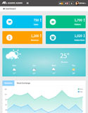 Optimised for Tablet
