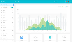 Optimised for Desktop