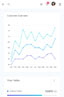 Optimised for Mobile