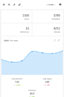 Optimised for Mobile