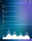 Optimised for Tablet