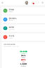 Optimised for Mobile