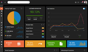 Optimised for Desktop