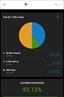 Optimised for Mobile