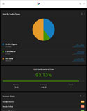 Optimised for Tablet