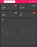 Optimised for Tablet