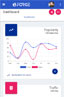 Optimised for Mobile