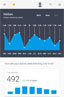 Optimised for Mobile