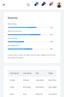 Optimised for Mobile