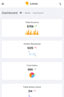 Optimised for Mobile
