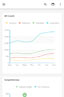 Optimised for Mobile