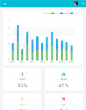 Optimised for Tablet
