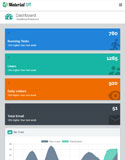 Optimised for Tablet