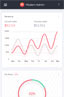 Optimised for Mobile