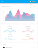 Optimised for Tablet