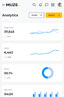Optimised for Mobile