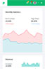Optimised for Mobile