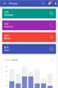 Optimised for Mobile