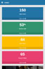 Optimised for Mobile