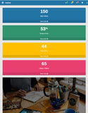 Optimised for Tablet