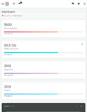 Optimised for Tablet