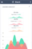 Optimised for Mobile