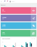 Optimised for Tablet
