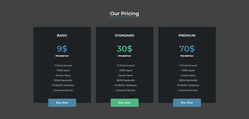 Pricing tables