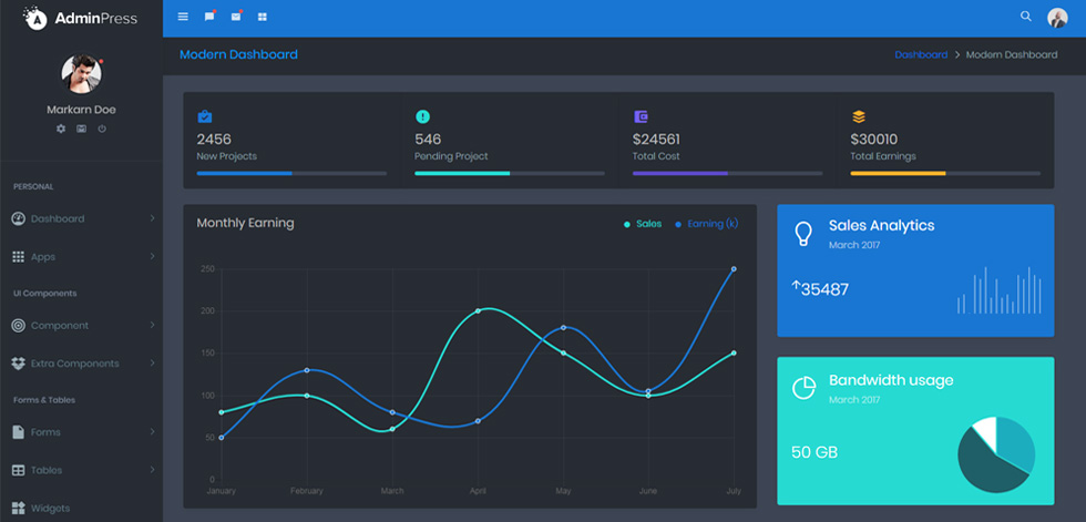 Dashboard