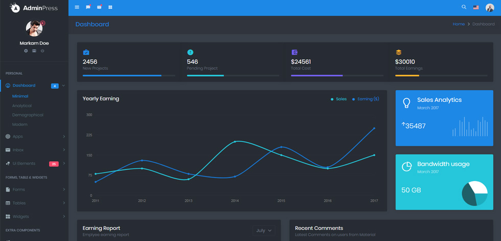 Dashboard
