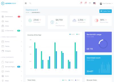 35+ Best HTML5 Bootstrap 4 Templates 2018