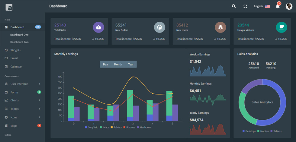 Dashboard