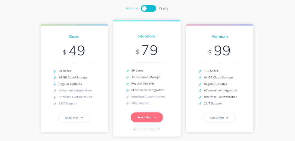 Pricing tables
