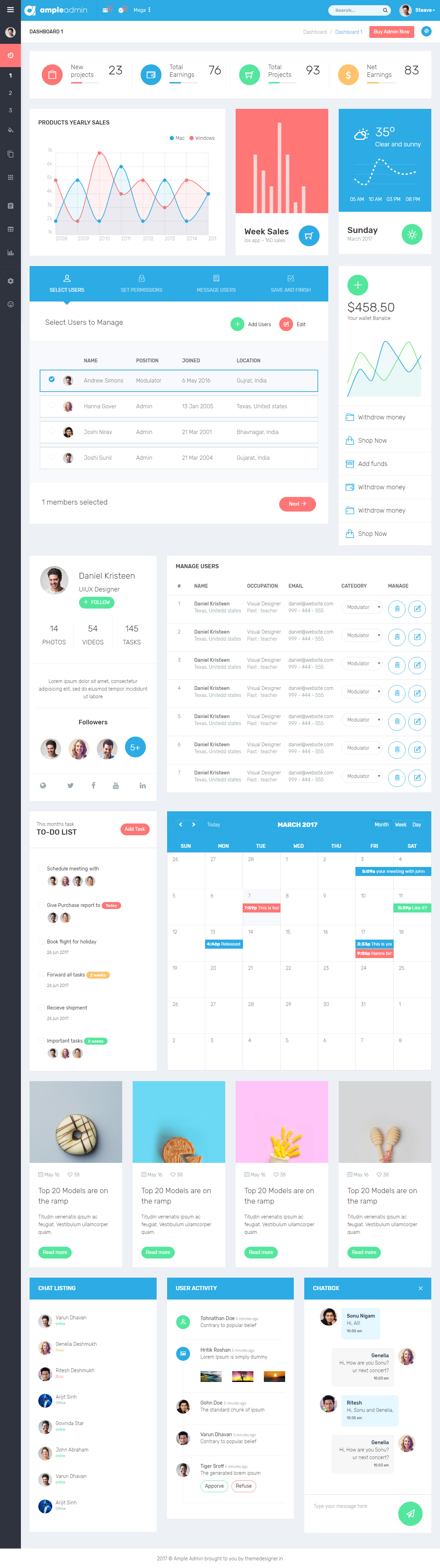 Ample Admin Angular Material Design Template