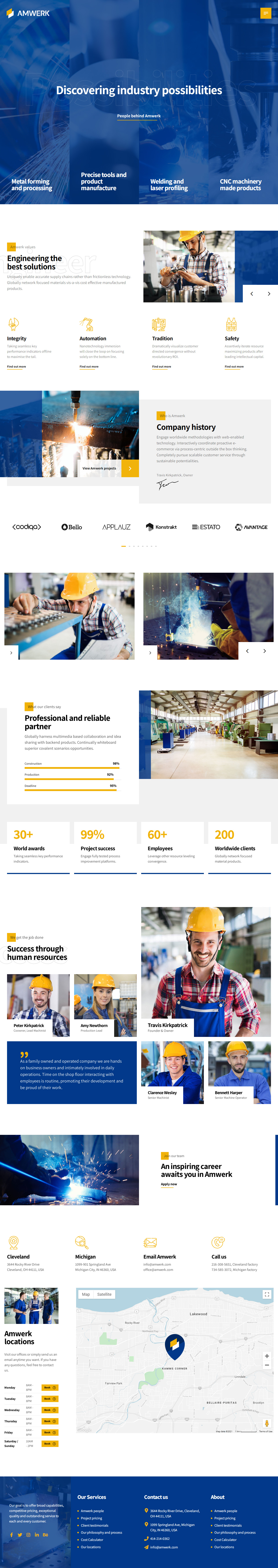 Amwerk Best Engineering WordPress Themes