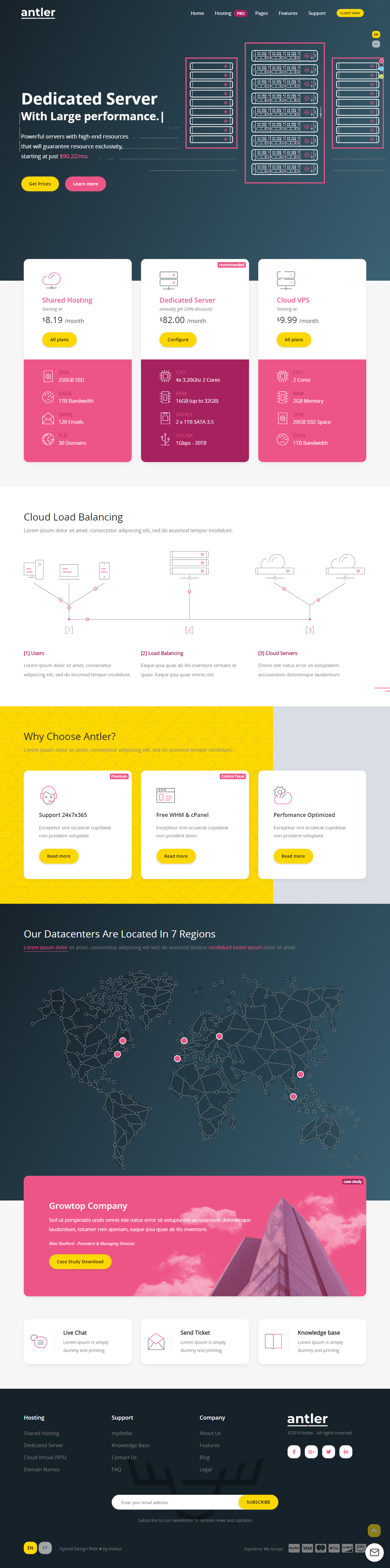 Antler HTML5 Hosting Template