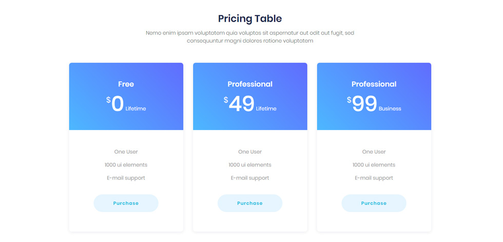 Pricing tables