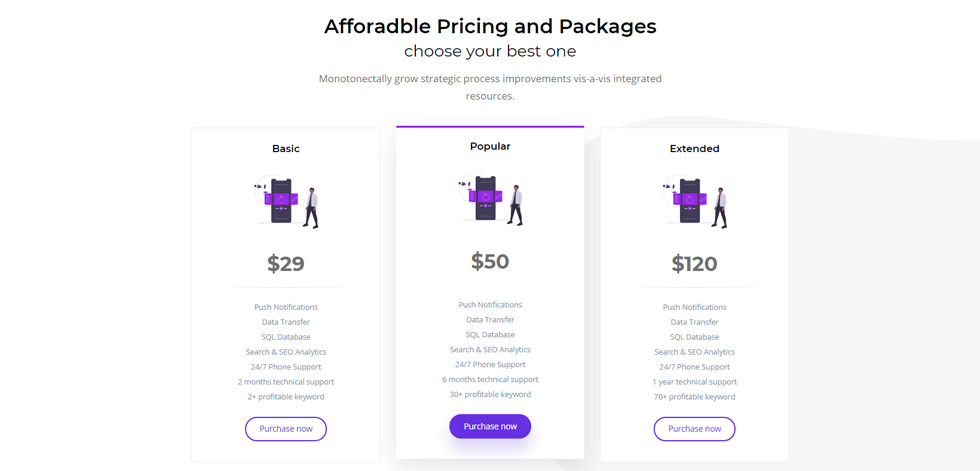 Pricing tables