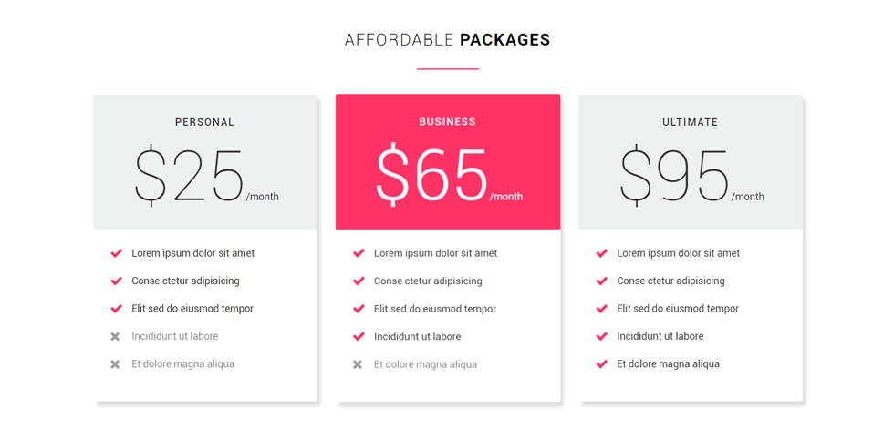 Pricing tables