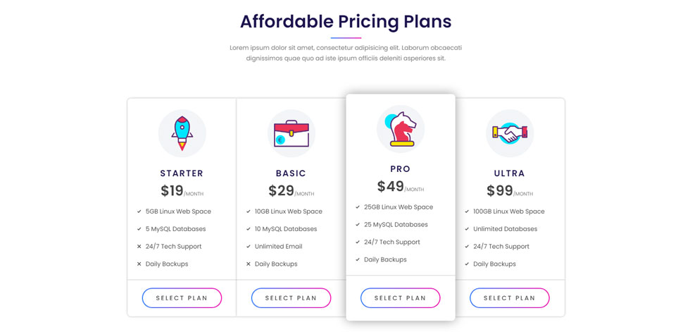 Pricing tables