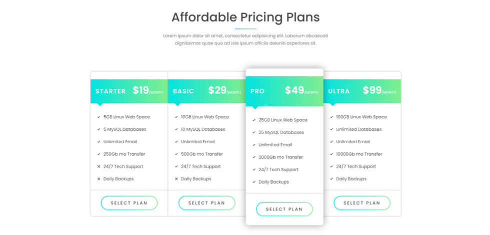 Pricing tables