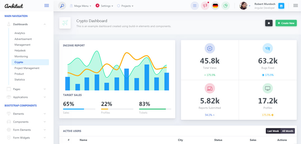Dashboard