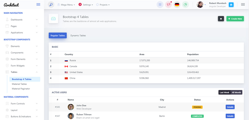 Tables