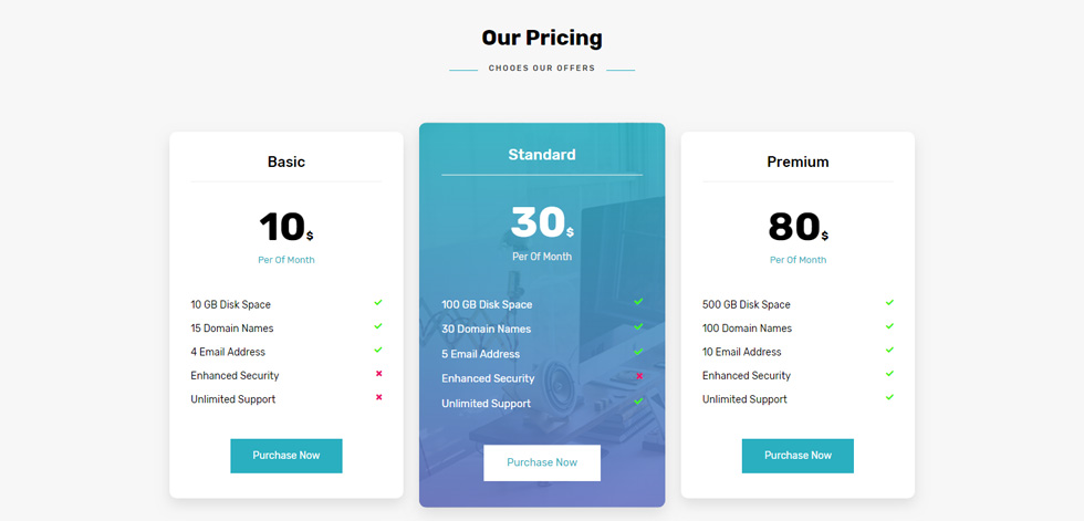 Pricing tables
