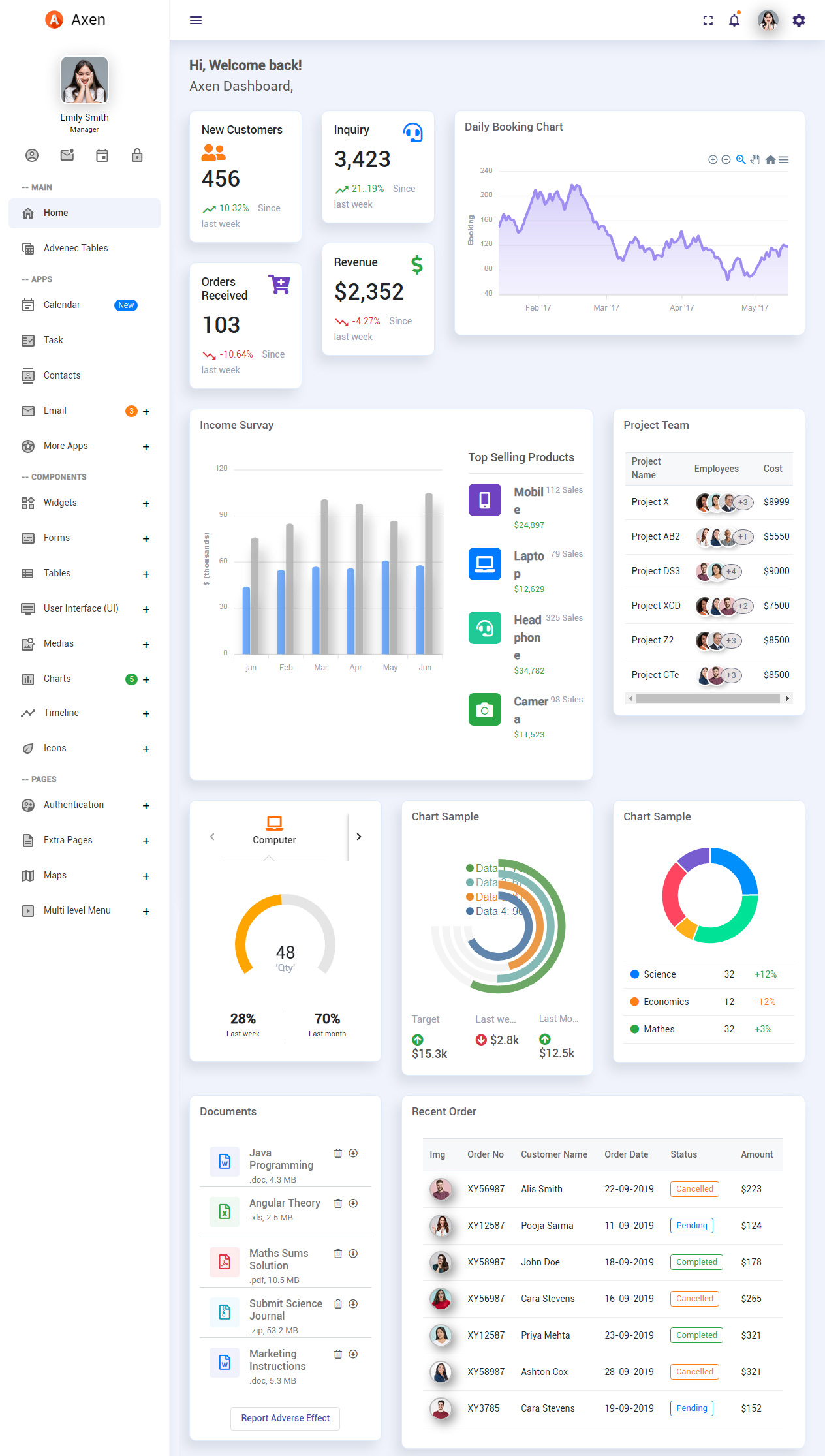 Axen Material Design Dashboard Template
