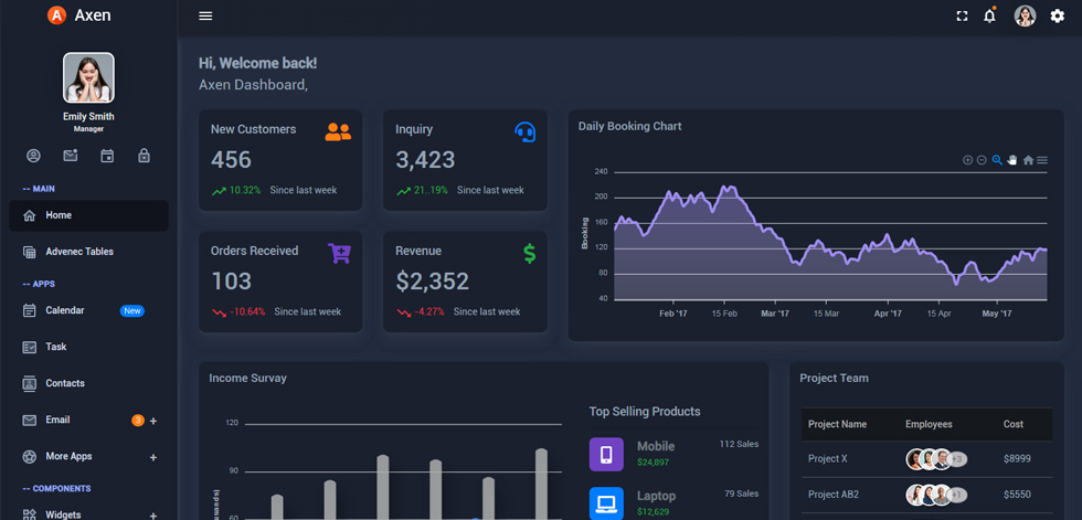 Dashboard