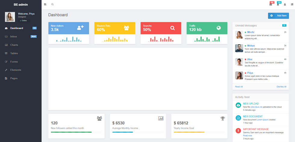 Dashboard