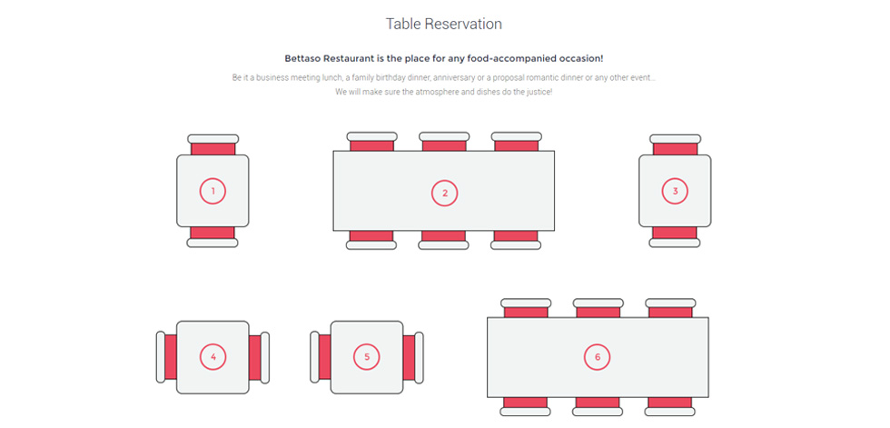 Reservation