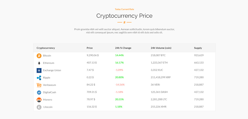 Exchange